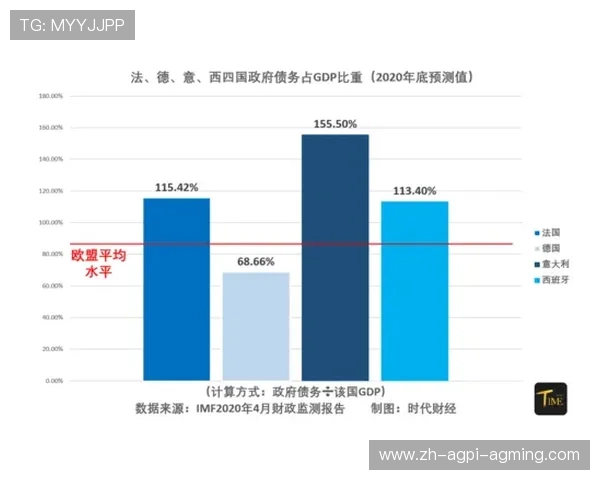 负债最多的意甲球队名单与财务现状一览